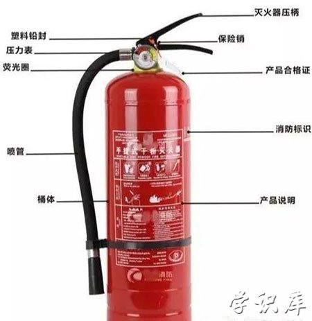 《家庭安全应急重点产品行业规范条件（2025版）》及其公告管理办法解读