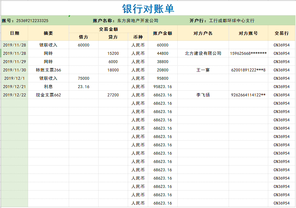 一起來看看吧~ 出納現金日記賬 庫存現金盤點表