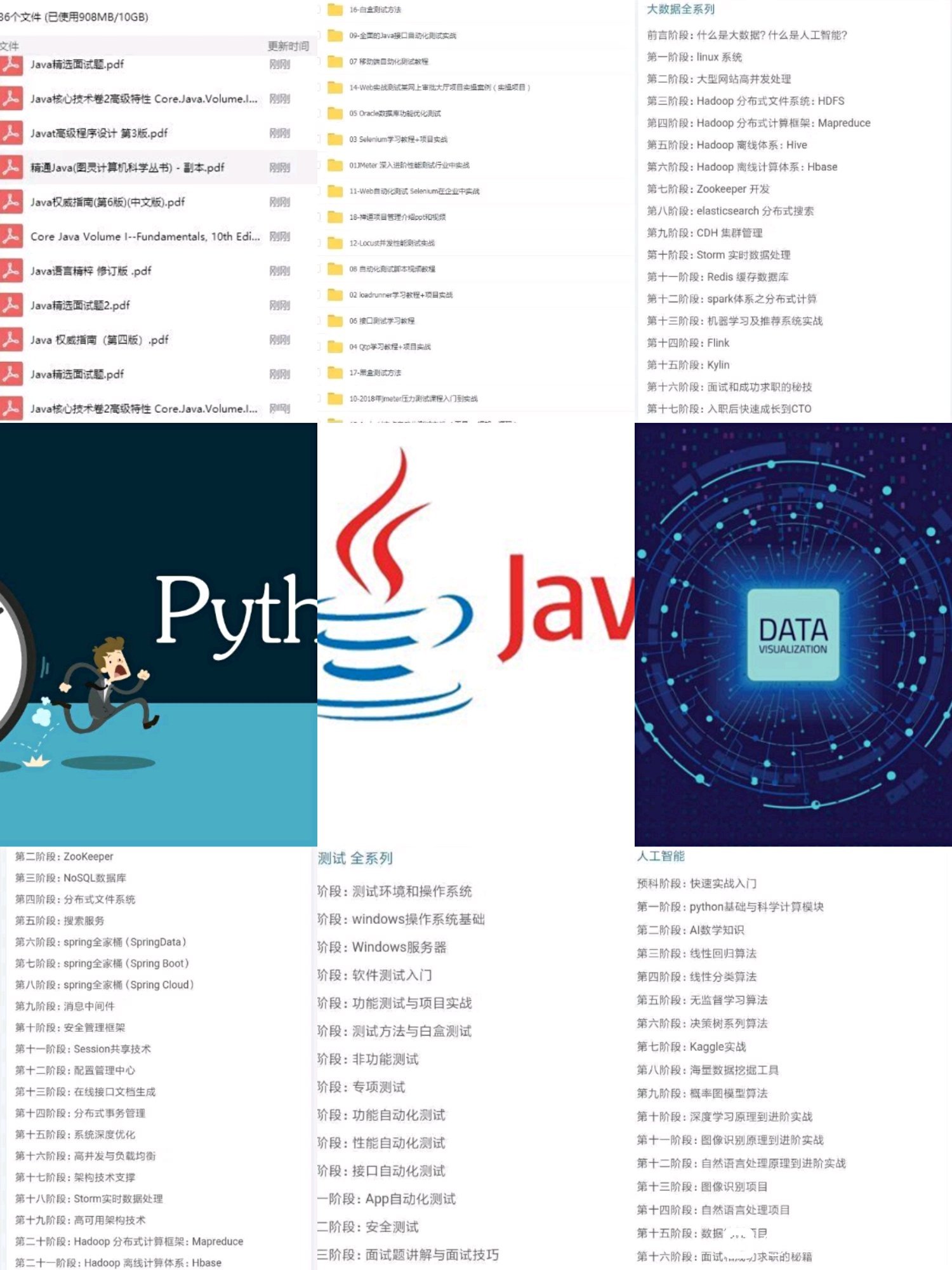 2020最新版JavaWeb全套教程,java web零基础入门完整版_哔哩哔哩_bilibili