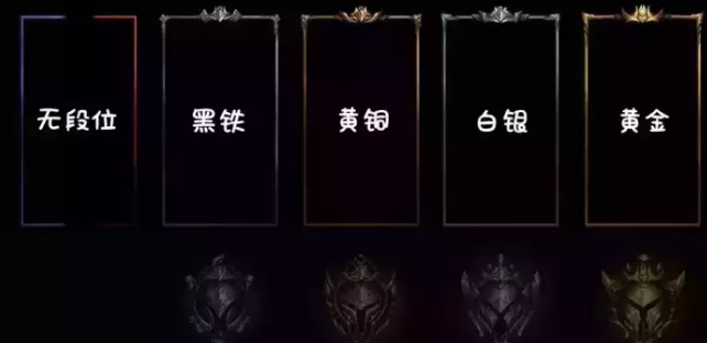 LOL: 陪伴我们8年的排位模式消失, S9赛季排位