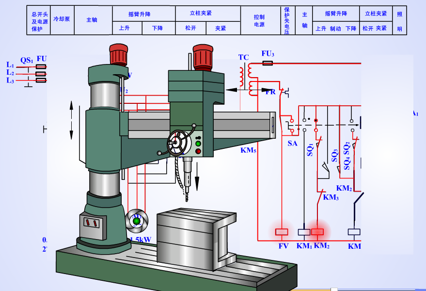 钻床工作原理图图片