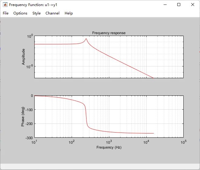 Matlab 