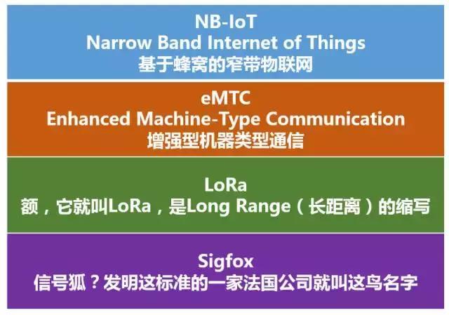 97国际游戏app-移远通信获得实用新型专利授权：“一种窄带物联网天线和物联网设备”