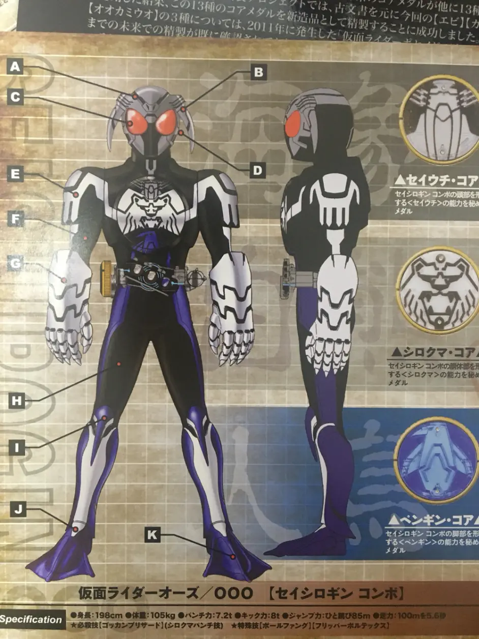 假面骑士ooo再造硬币介绍个人翻译p4 哔哩哔哩