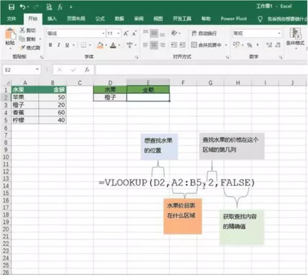VLOOKUP函数怎么用?看完告别小白称号!