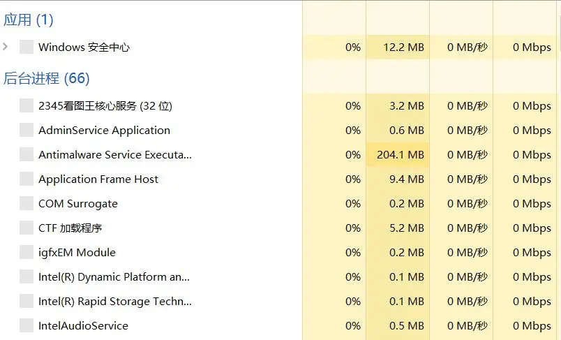 为什么租用的W7系统服务器会卡顿？  第1张