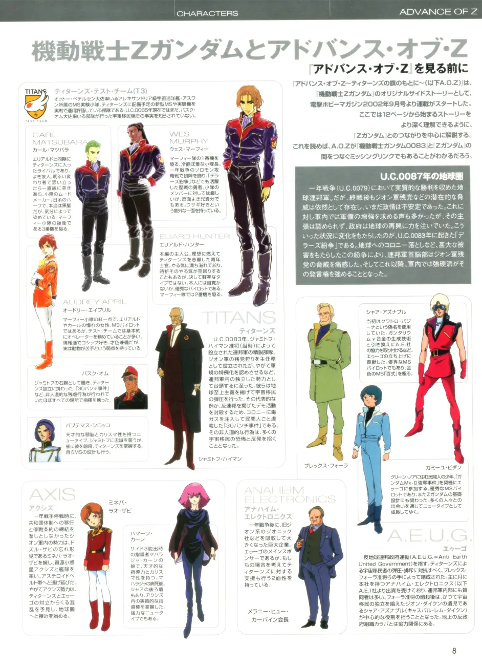 轻国翻译 机动战士高达z官方外传 A O Z 在提坦斯 泰坦斯的旗下 Tr系高达 2 哔哩哔哩