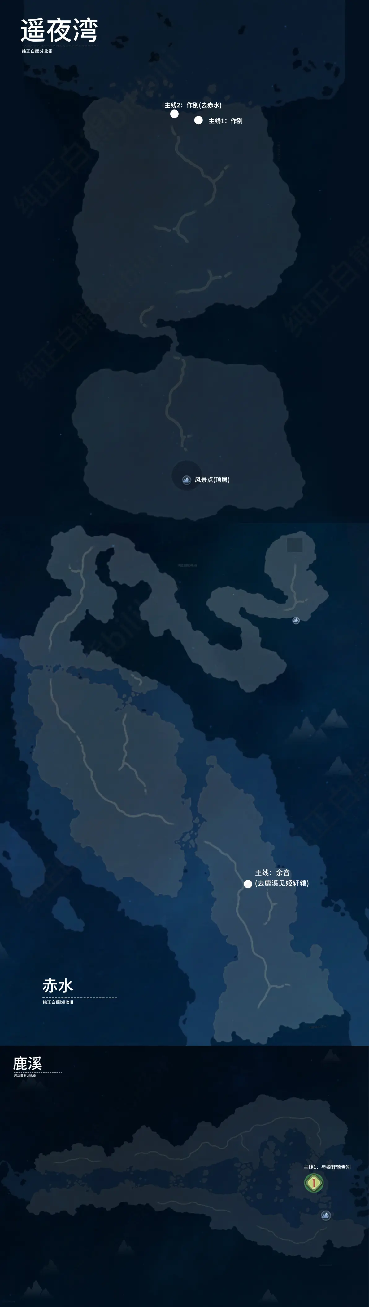 古剑奇谭3全地图,收集攻略