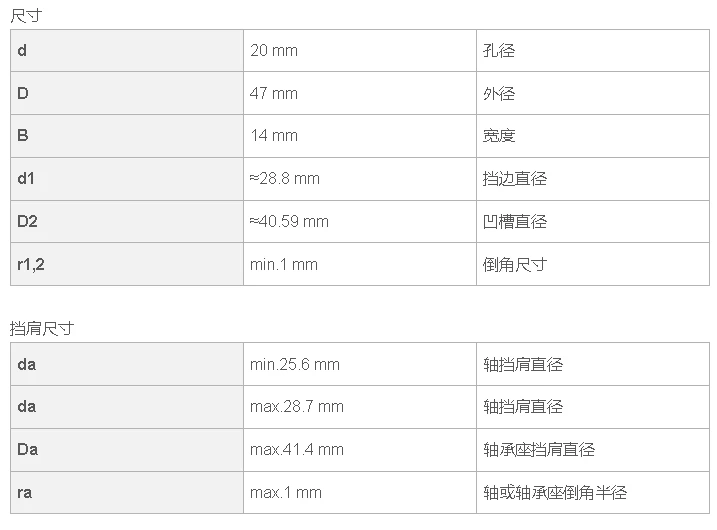 6204 2Z C3WT 300 STSY6204ZZ 6204-2z-c3wt-300-stsy6204zz