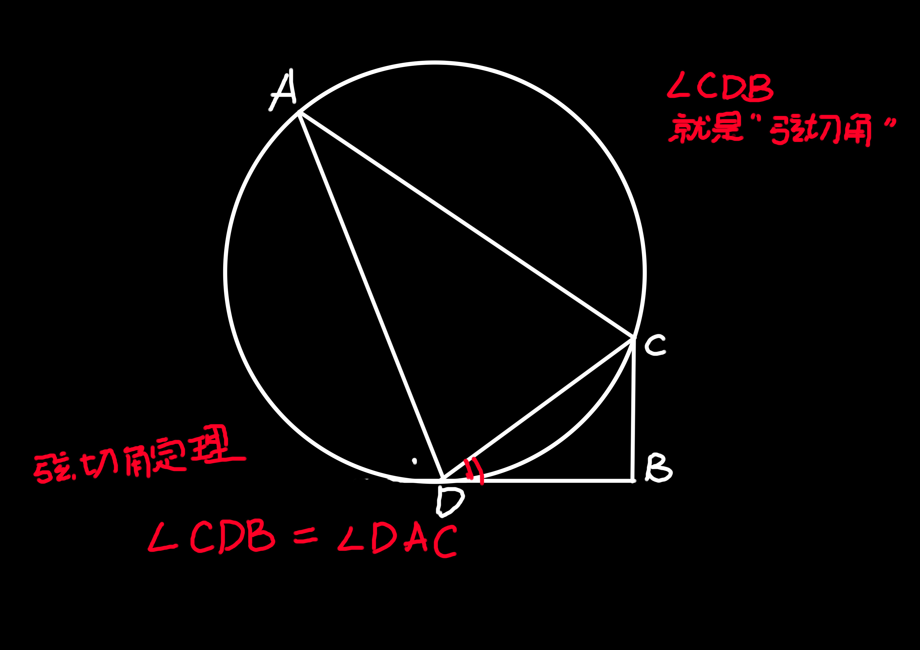 速通「弦切角定理」（90字+1图） - 哔哩哔哩