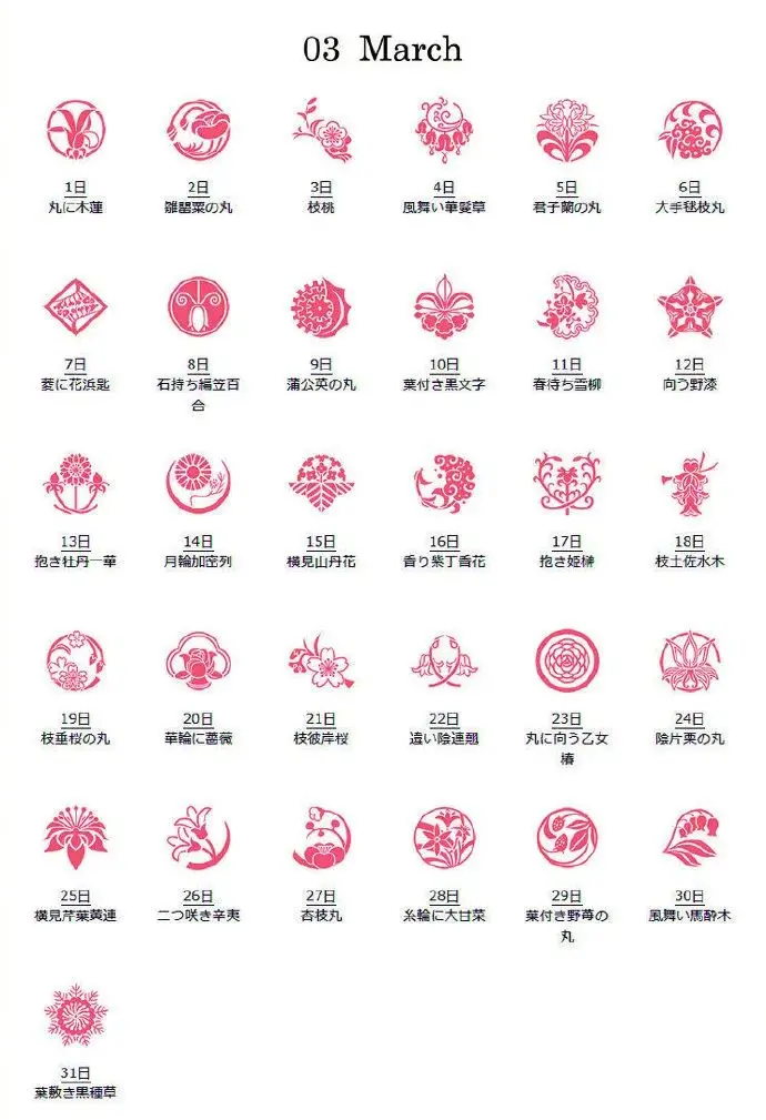 纹样素材 日本诞生花纹样 12个月的全齐全了 插画设计 哔哩哔哩