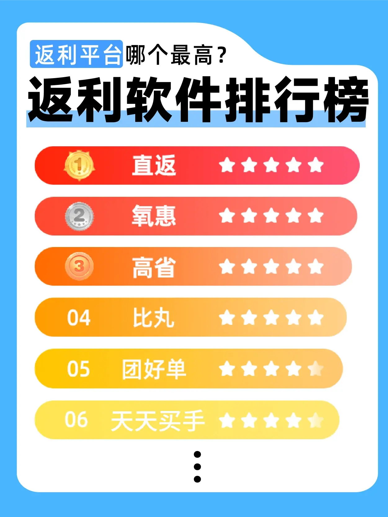 外卖优惠券推广赚钱：一种新型的创业模式