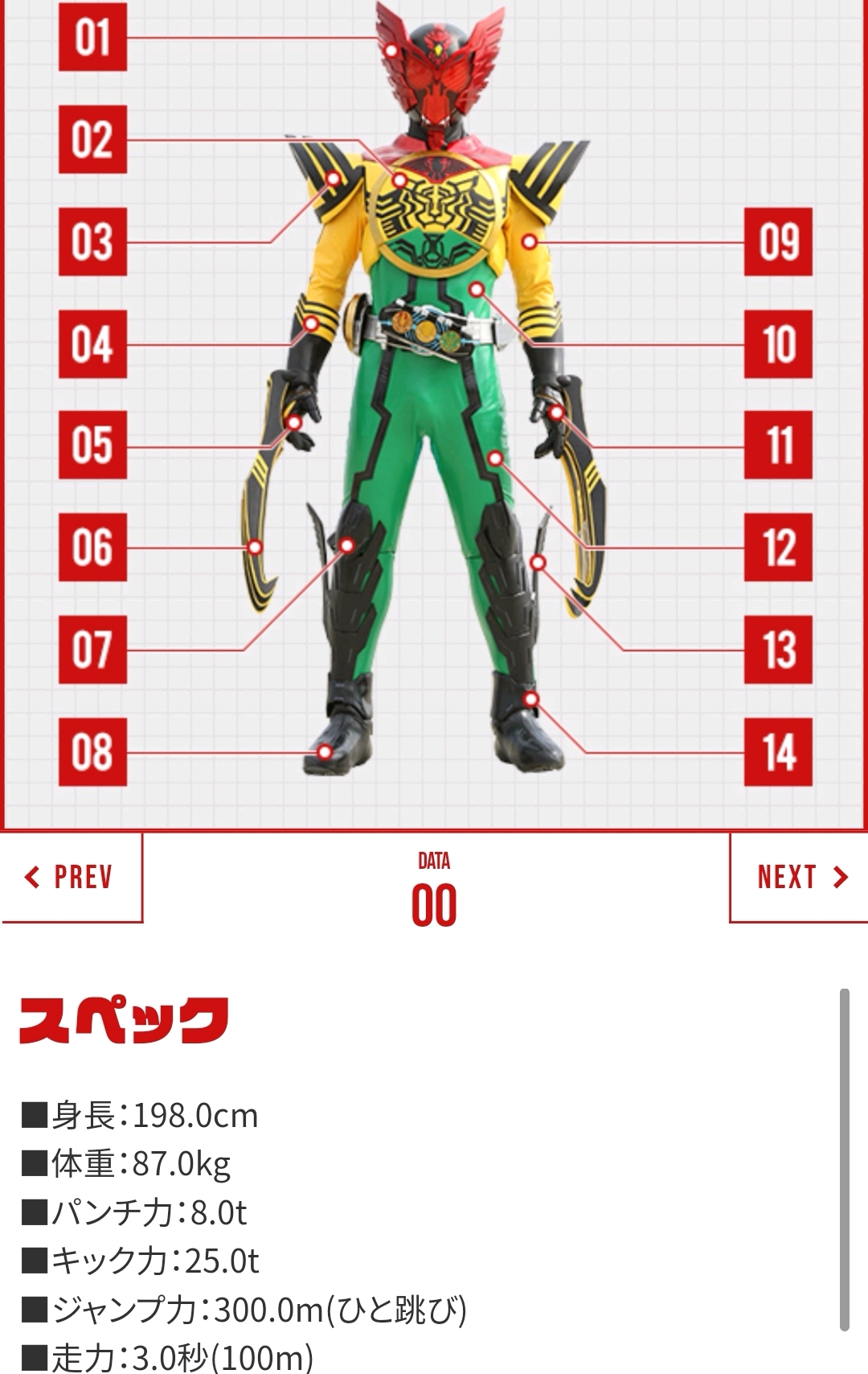 假面骑士OOO设定(联组) - 哔哩哔哩