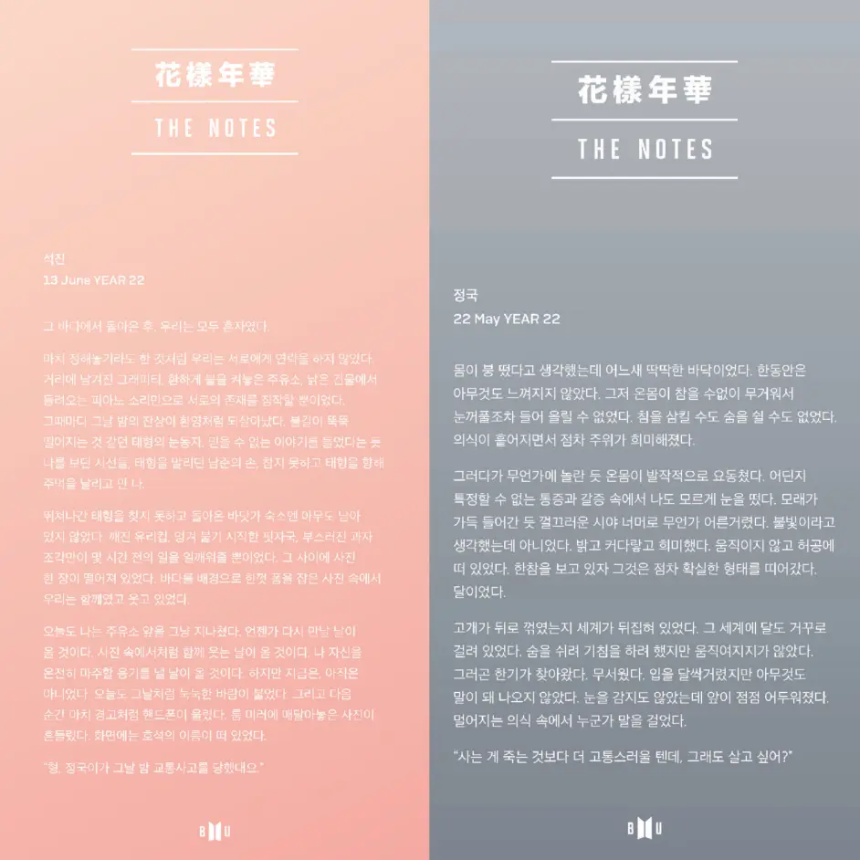 超详细中译图解版 上 Bts花样年华the Notes时间顺序共44篇 哔哩哔哩