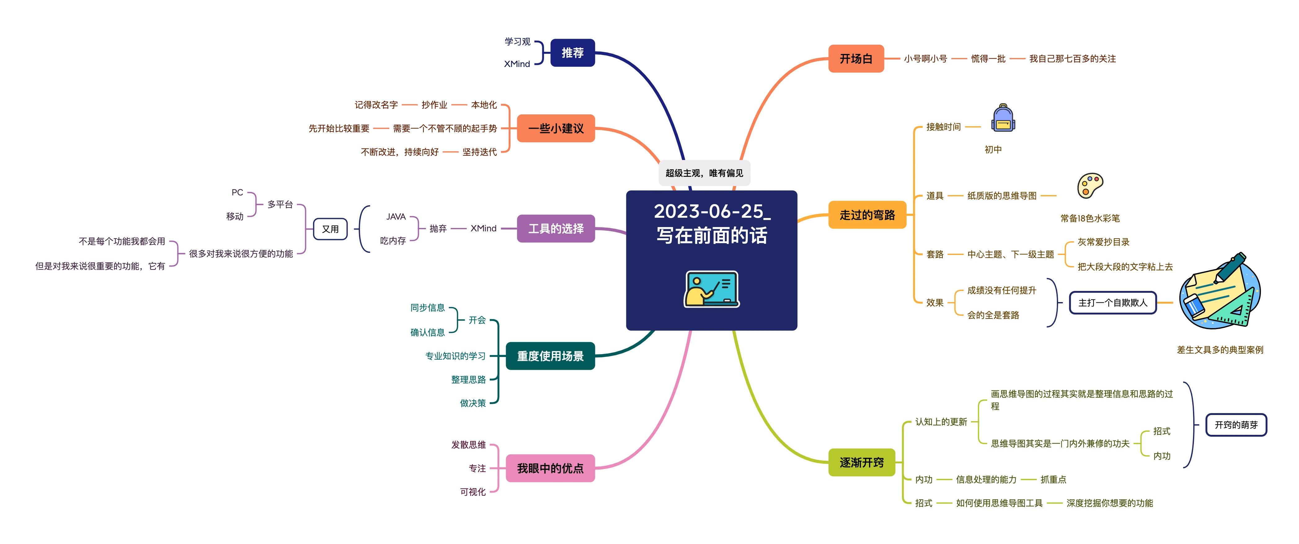 2023-06-25_写在前面的话 - 哔哩哔哩