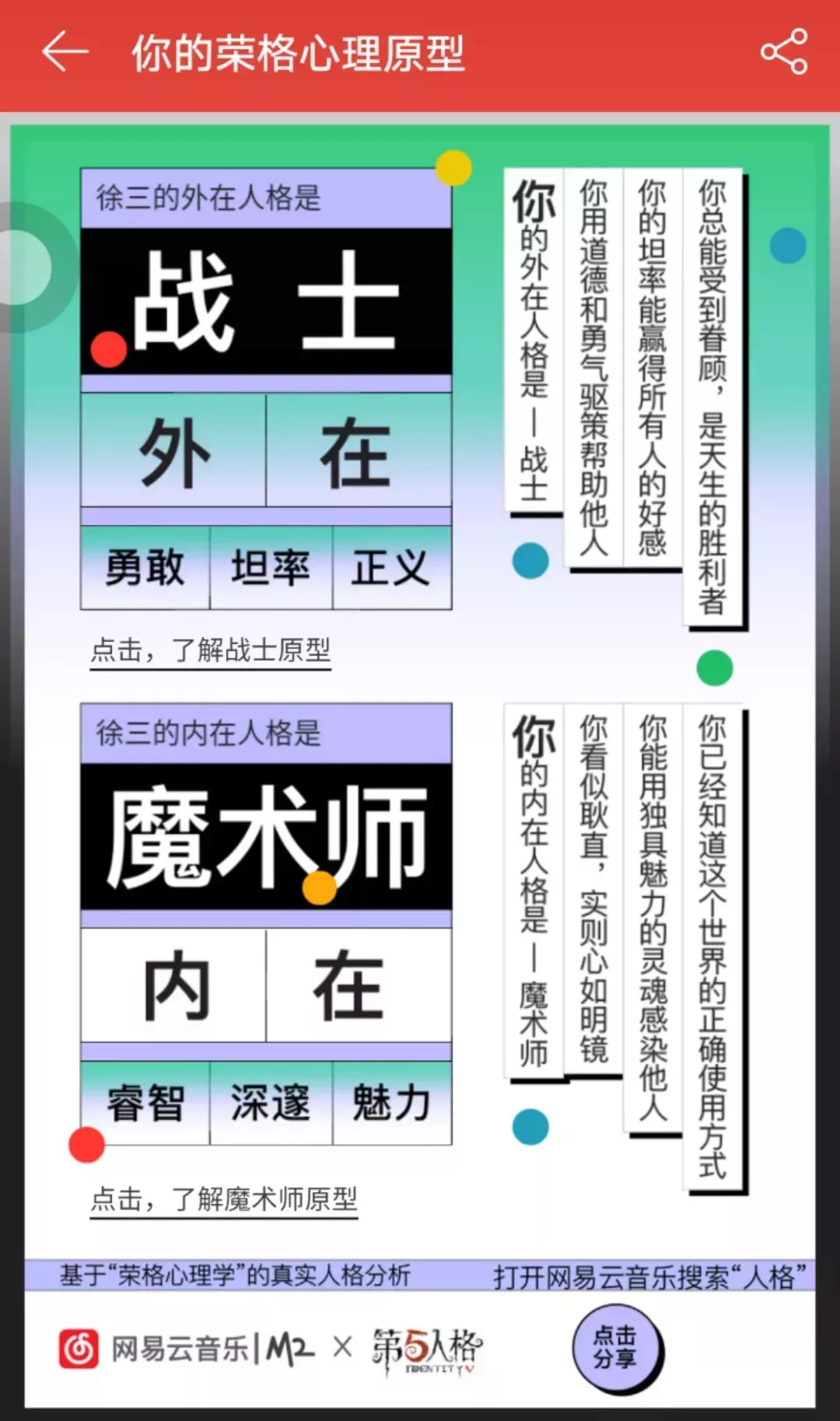 刷爆你朋友圈的网易荣格测试,做完都觉得自己