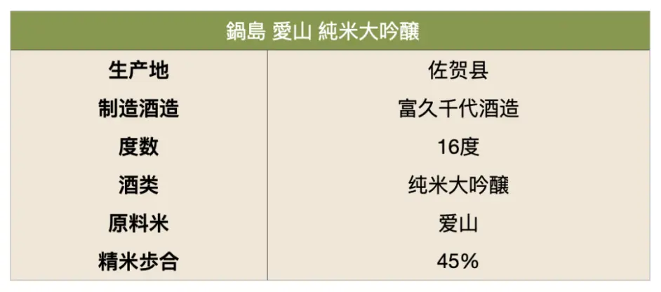 十大必喝日本清酒 幻之酒米 锅岛爱山 有多好喝 哔哩哔哩
