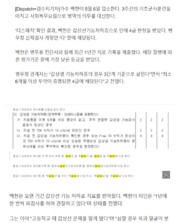 韩网热议 Exo边伯贤陷入逃兵役争议 自曝患病多年 最终解除误会 要健康啊 哔哩哔哩 韩网热议 Exo边伯贤陷入逃兵役争议 自曝患病多年 最终解除误会 要健康啊 哔哩哔哩