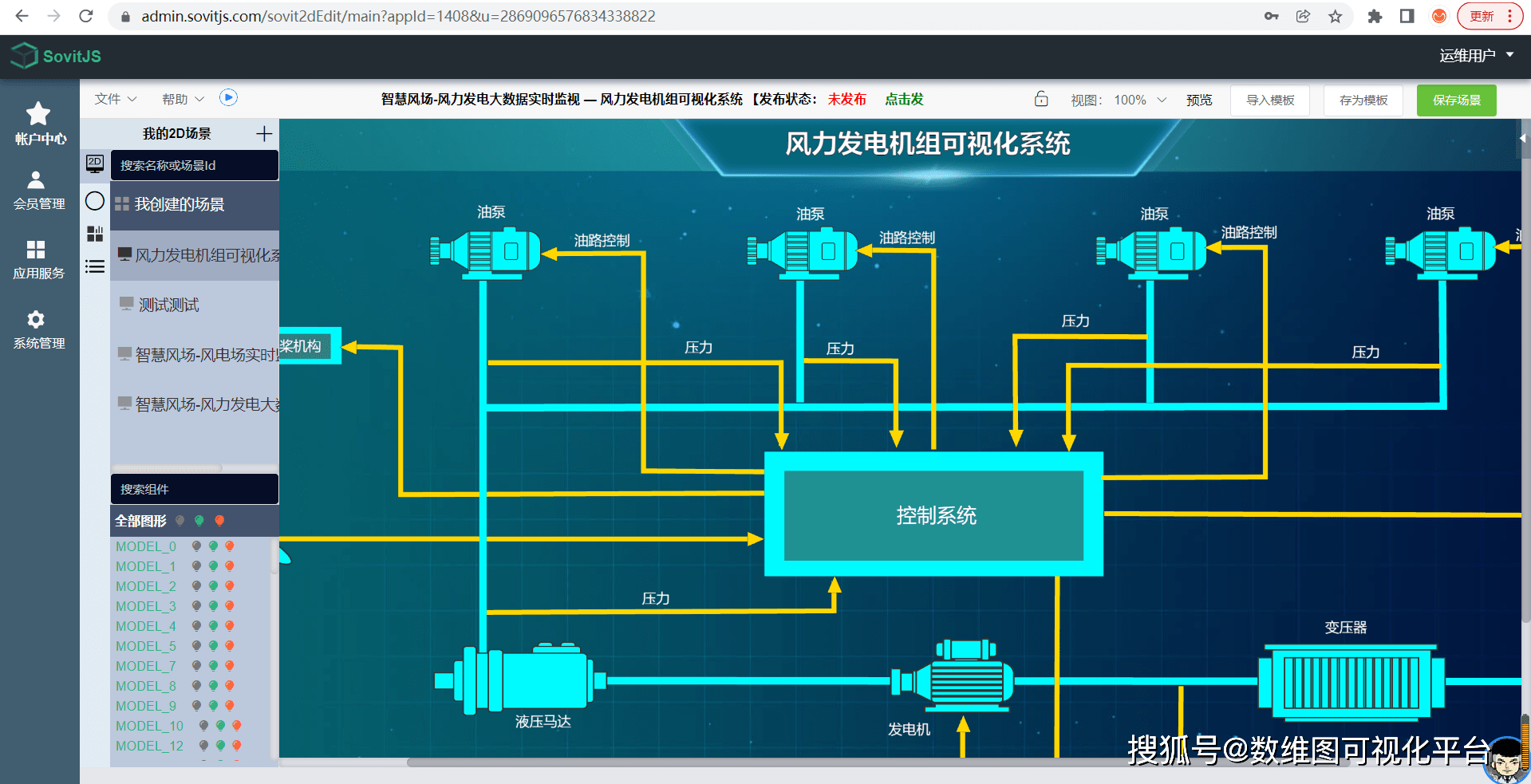 SCADA系统开发