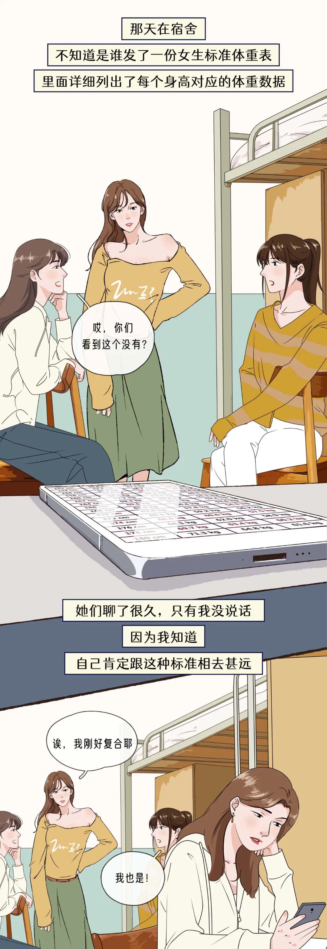 2022女生标准体重表
