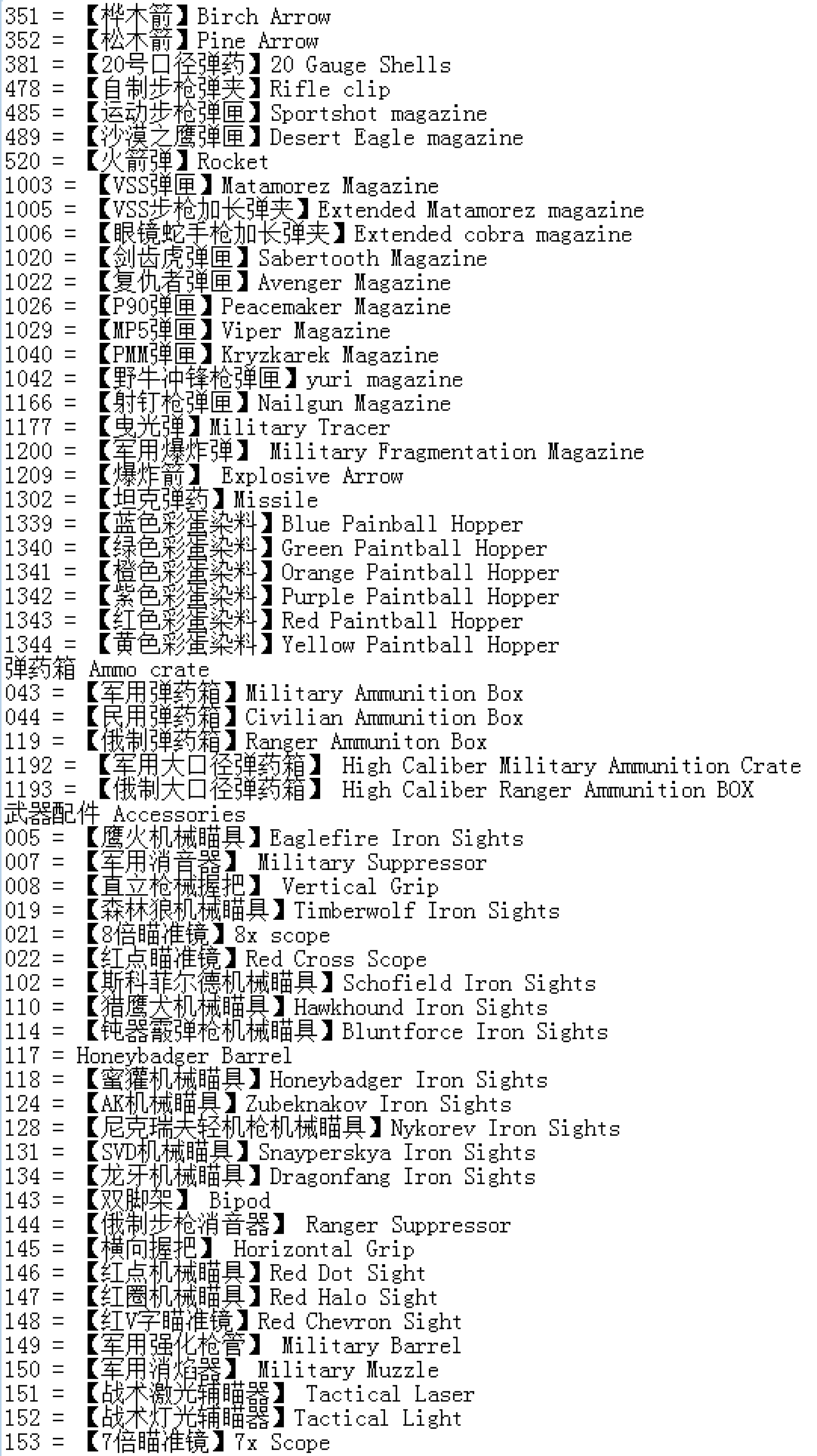 《unturned》(未转变者)物品id分类