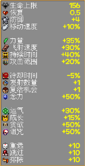 人物经验心得_心得人物经验分享范文_人物经验心得给多少经验