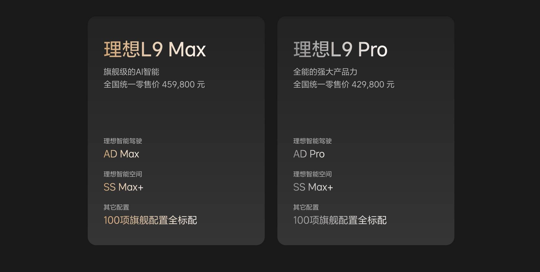 理想l9 Pro上市，零售价42 98万，8月内交付 对比l9 Max，你选谁 哔哩哔哩