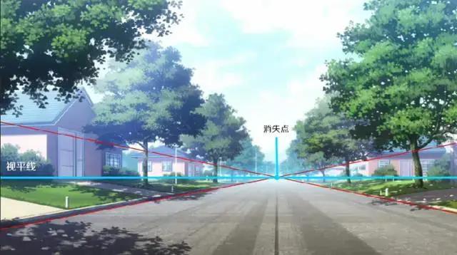 透视规律怎么运用到绘画中?教你如何在绘画中运用好透视