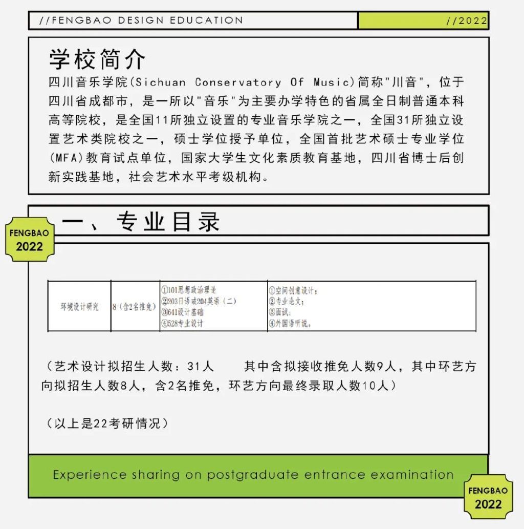 【考研经验】2023四川音乐学院环艺考研新方向，考研避坑指南 - 哔哩哔哩