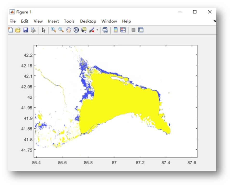 Matlab gmt 
