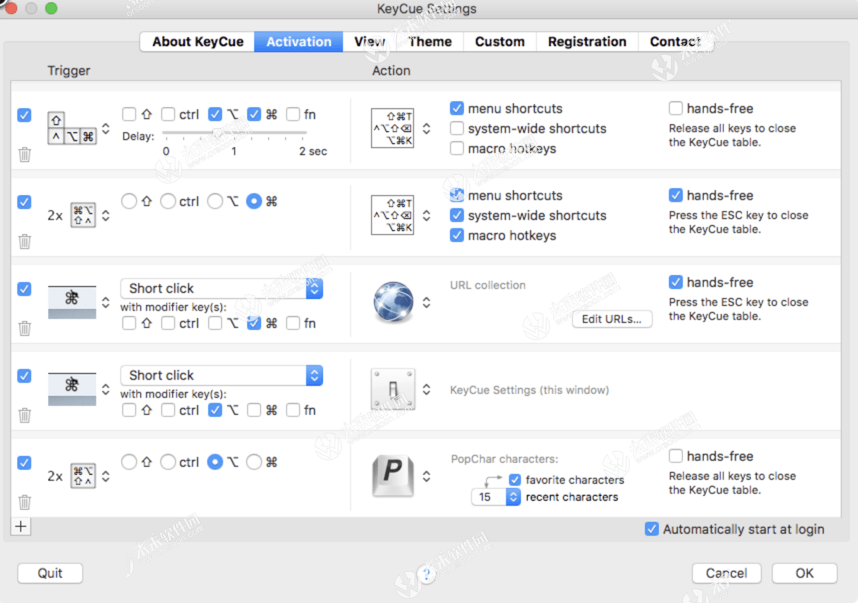 keycue for mac