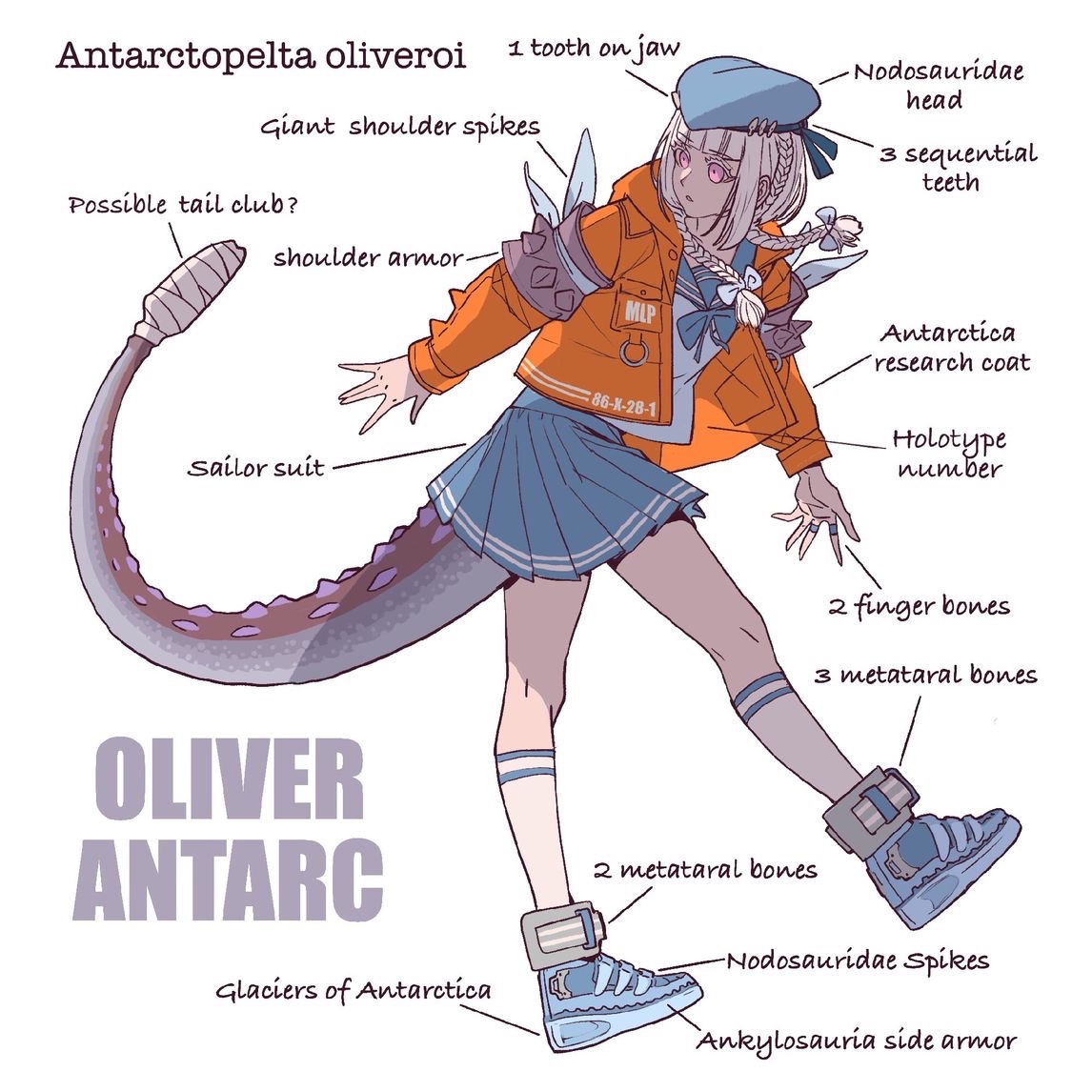 古生物人形《paleo ldol》:古生物少女们与异星敌人之间的的战争.