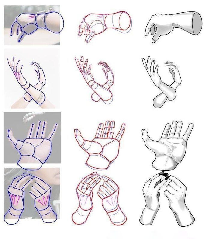手怎么画?最详细手部绘画技巧!