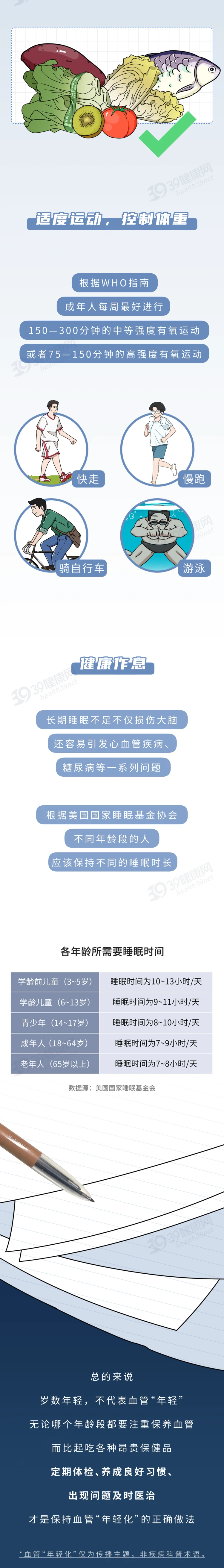 一旦皮肤上出现2种异常十有八九是血管堵了拖久了会变成大病10