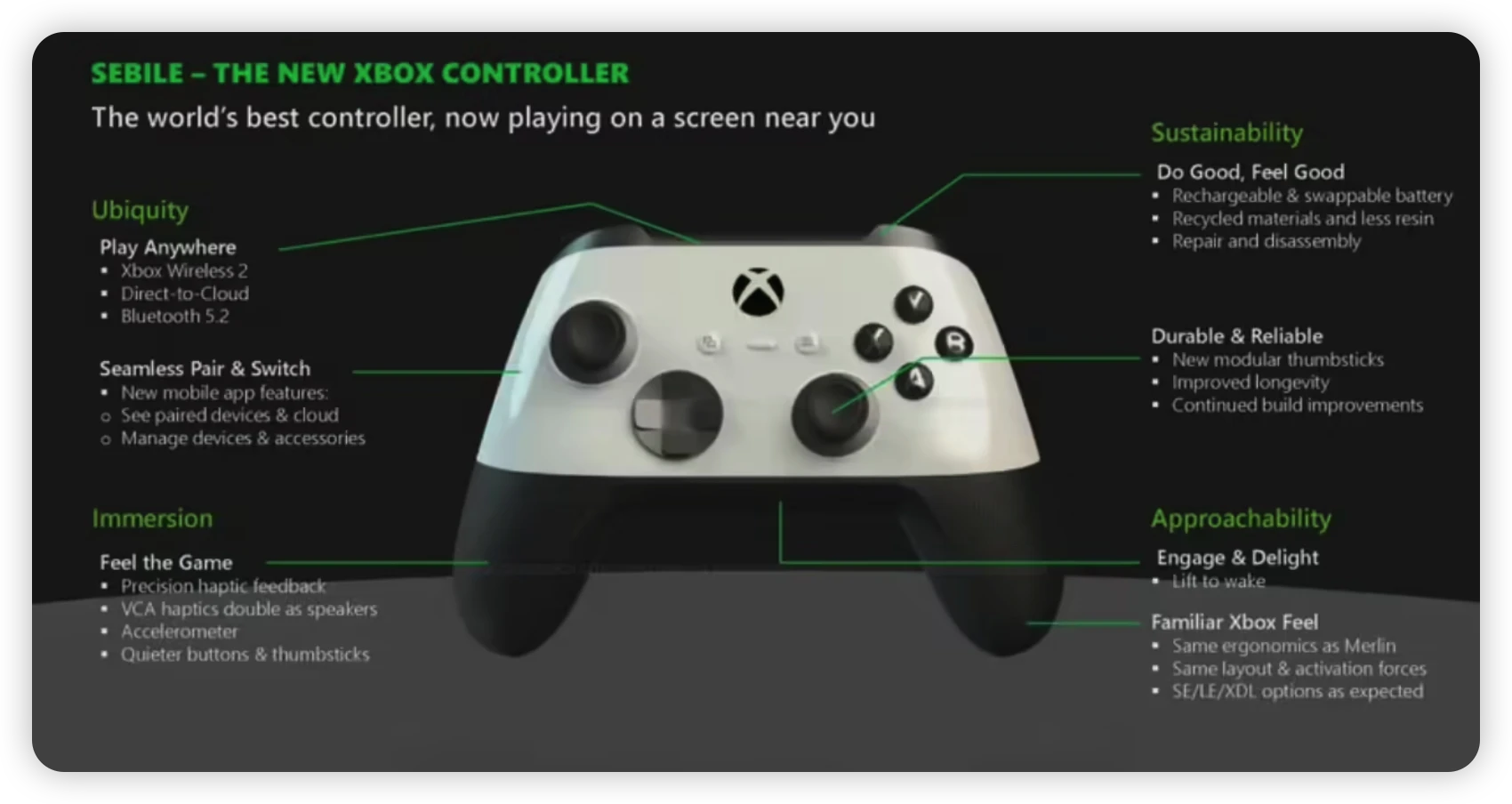 xbox-series-x-2tb