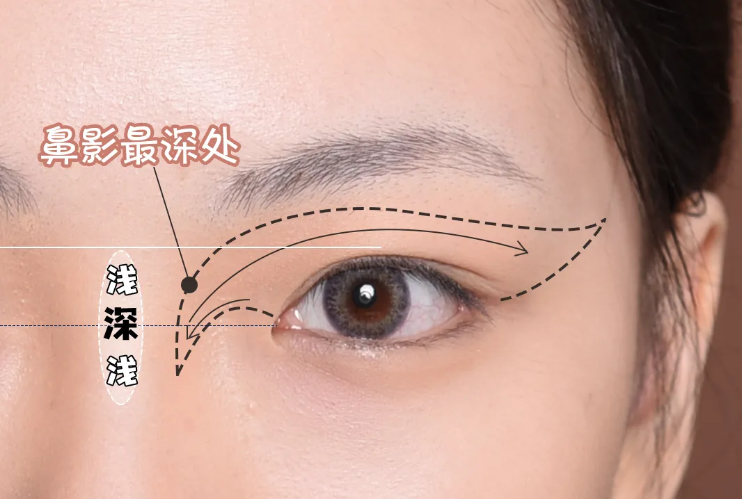 保姆级鼻影攻略 | 山根低、塌鼻梁、宽鼻翼如何画鼻影?快来抄作业! - 哔哩哔哩