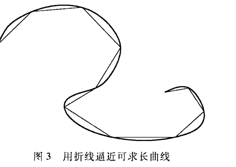 实分析第三章—函数的可️微性—有界变差函数（1） 哔哩哔哩