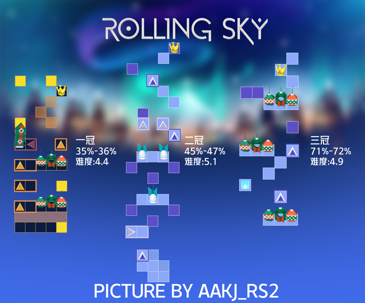 『rs』驯鹿之礼『aakj/滚动的天空皇冠平面图』