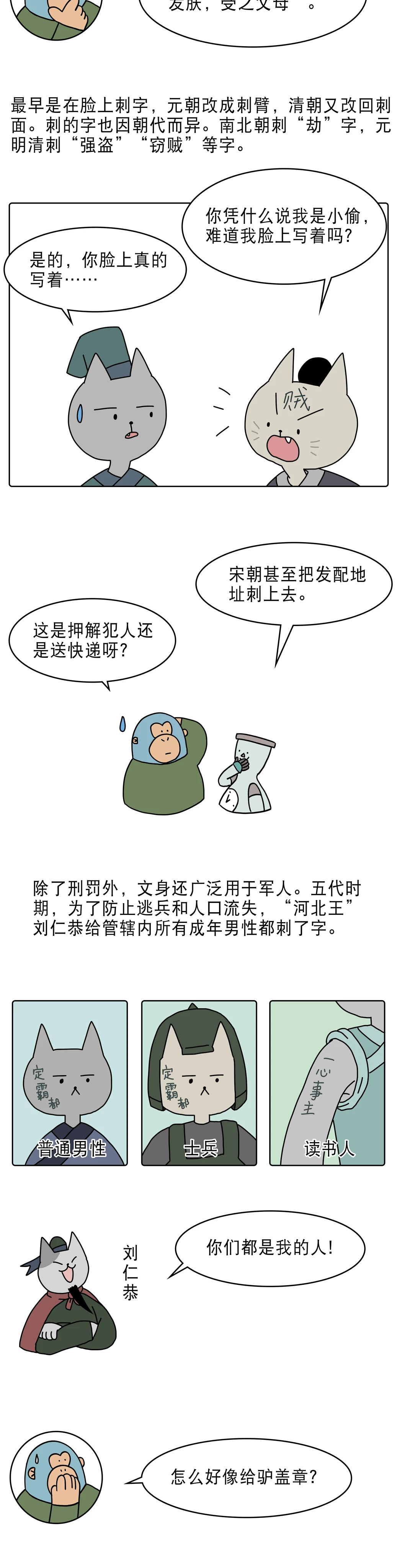 原来古人这么痴迷文身2