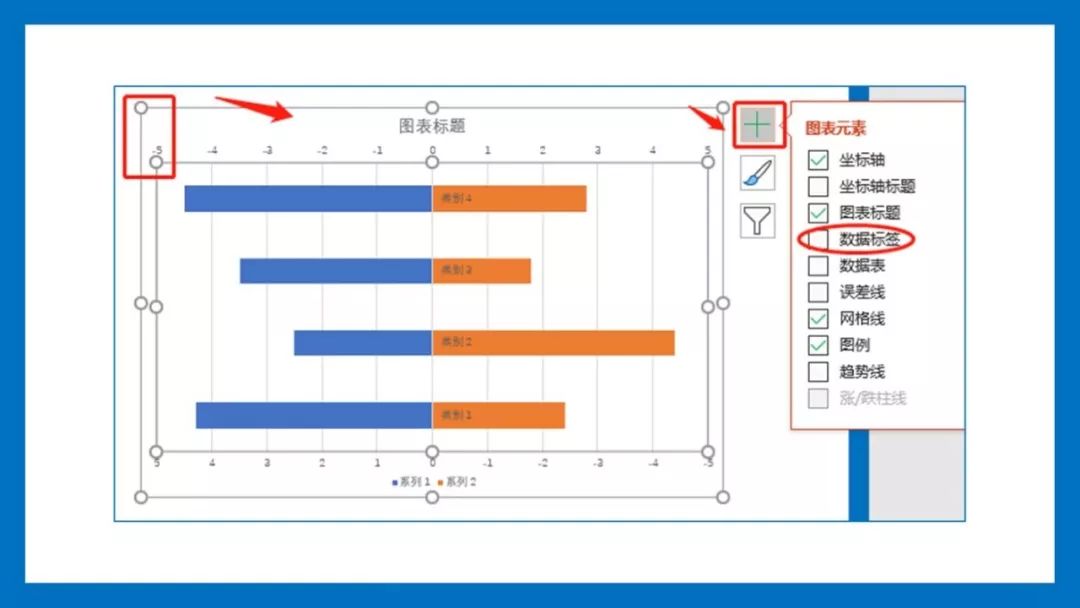 ppt在ppt中条形图的创意设计制作