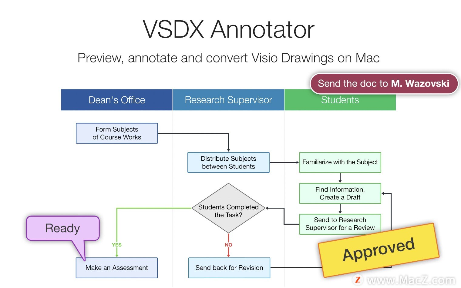 Visio 绘图注释工具：VSDX Annotator激活版 - 哔哩哔哩