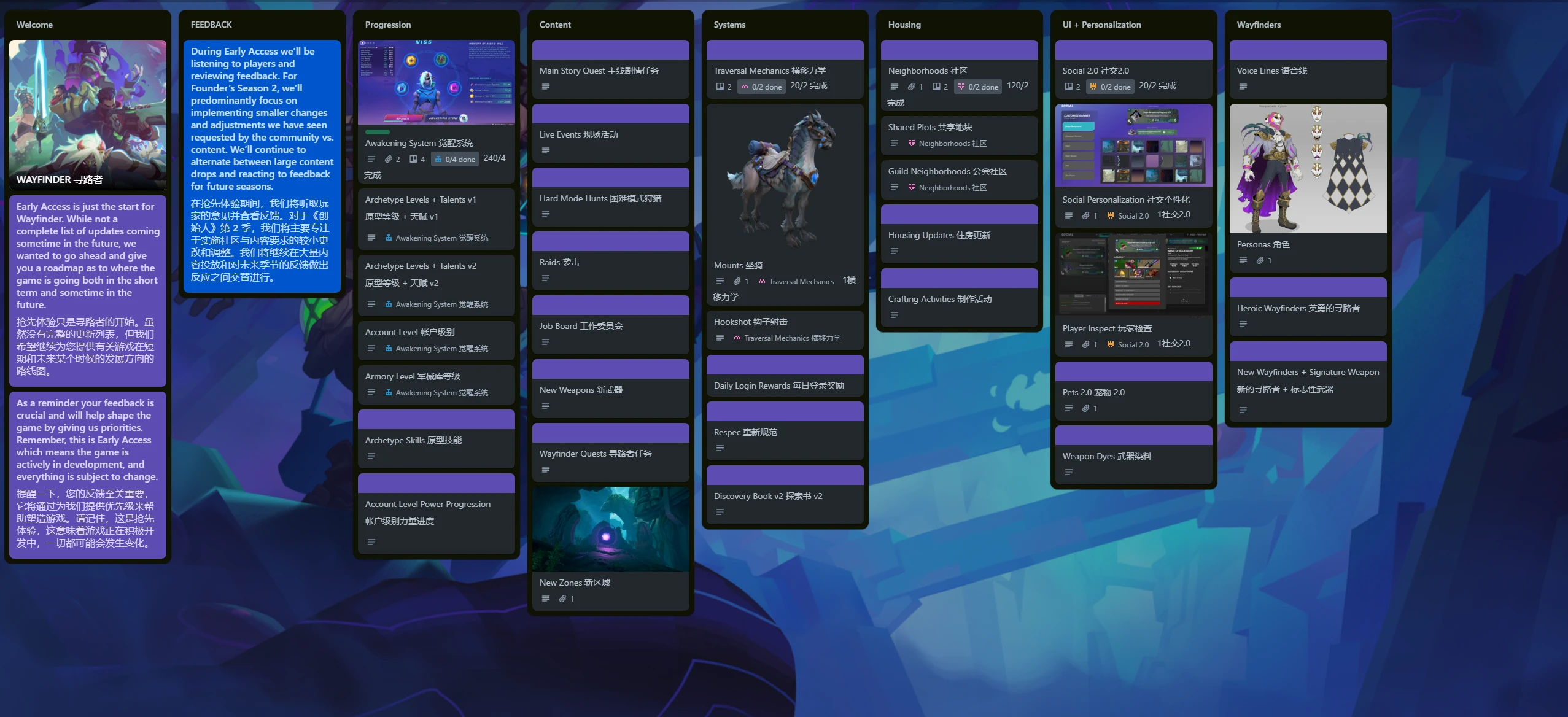 Wayfinder wayfinder