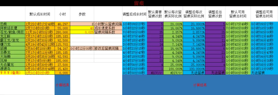 方舟生存进化 畸变 灭绝 创世纪开局 哔哩哔哩