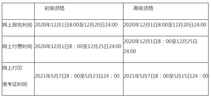 会计继续教育网上培训网上考试_会计职称考试网上报名系统_职称江苏考试报名时间