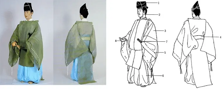 现代和服 吴服 造型几乎百分百一样 来看看日本历史上的服饰是如何演变的吧 三 哔哩哔哩