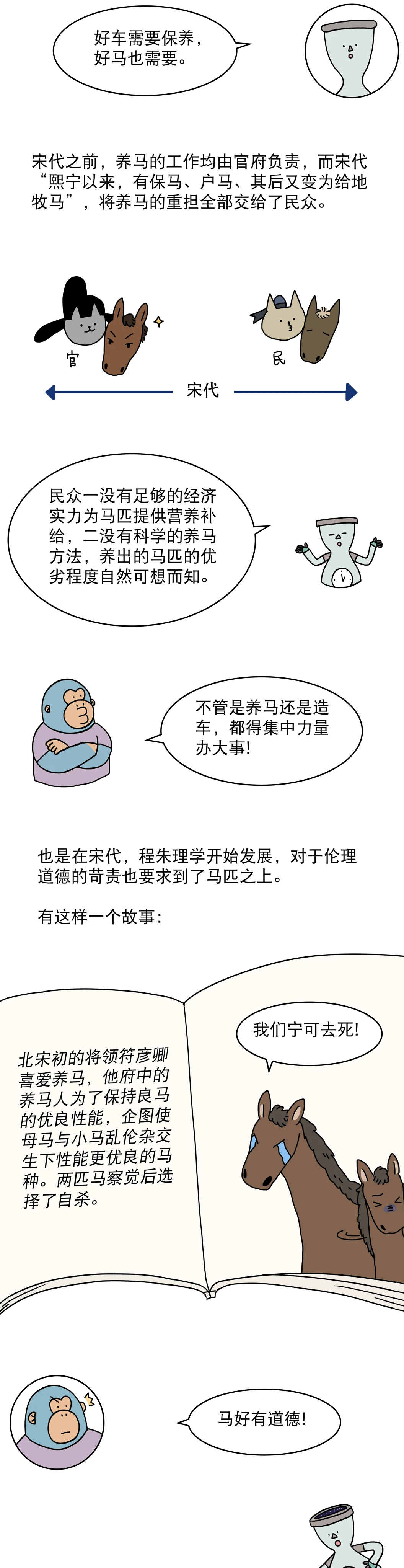 汗血宝马是不是古代的豪车5