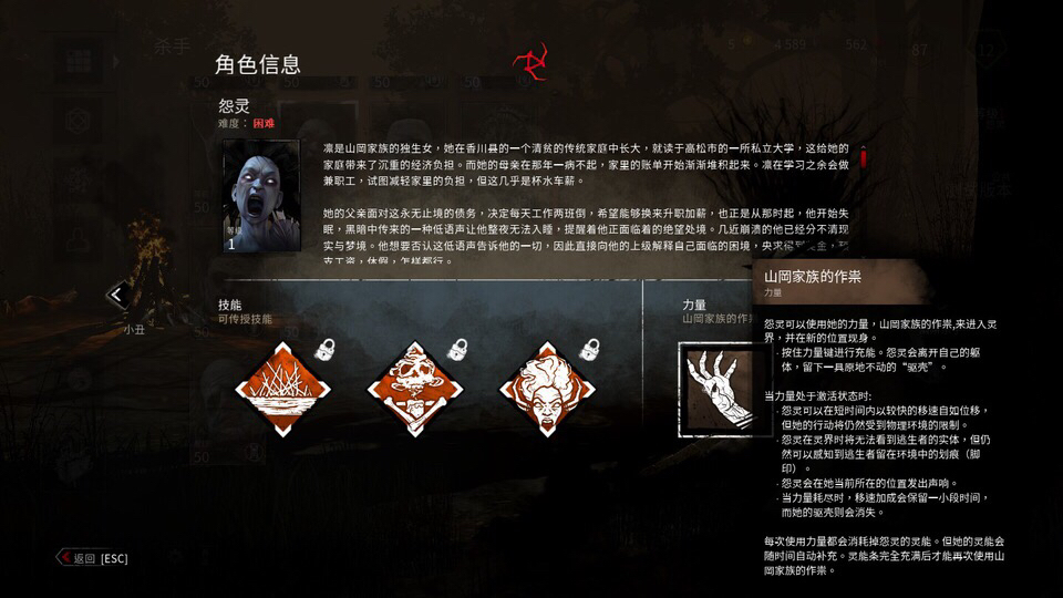 黎明杀机新杀手新人类及其他更改加分项和bug修复