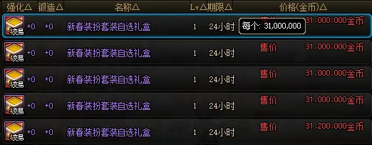 【dnf物价】跨五常用材料的拍卖行价格统计-2.28