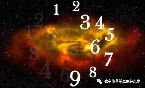 水痕數字能量學,手機號碼對我們健康影響以及揭秘數字能量財富,學業