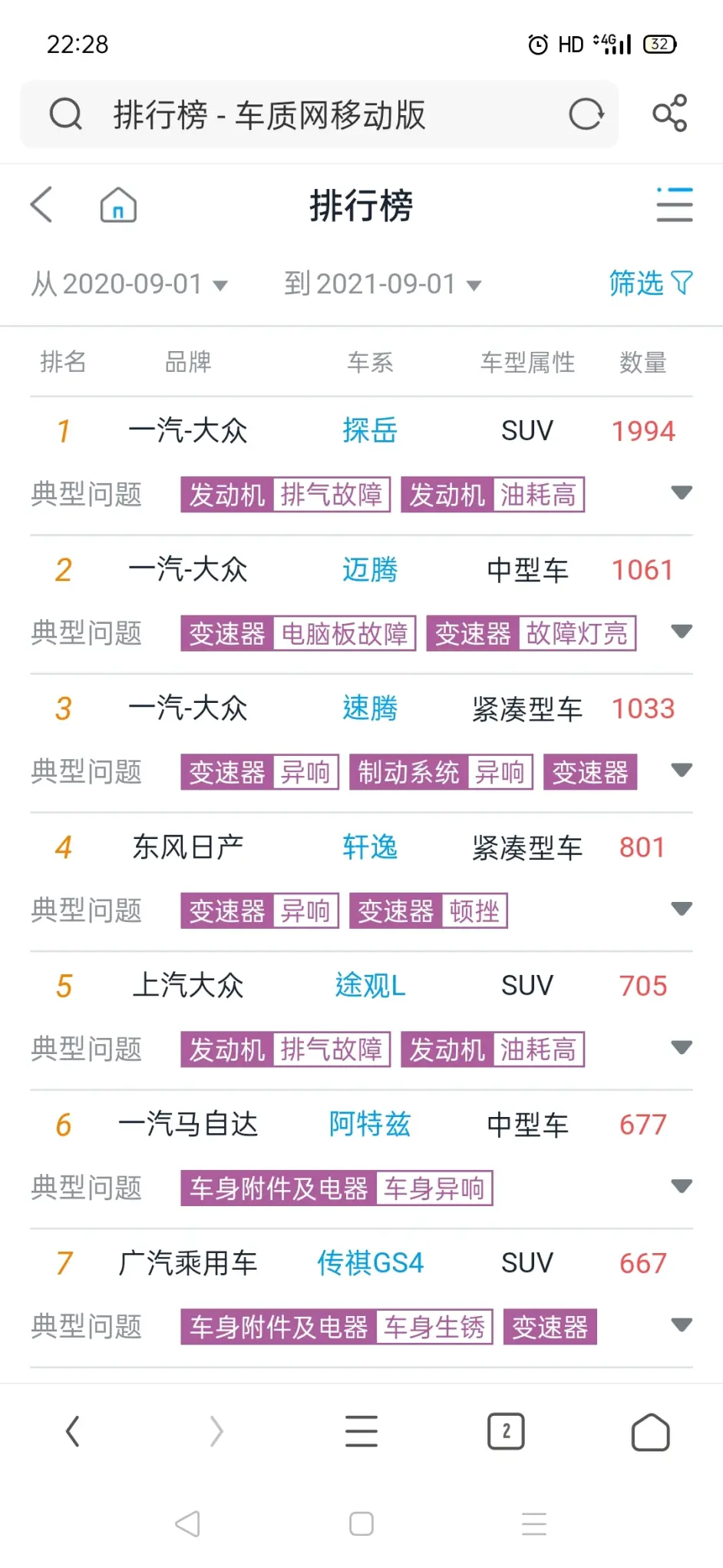 截止2021年9月1日 近1个星期 一个月 一年的车质网投诉排名前面几名 哔哩哔哩